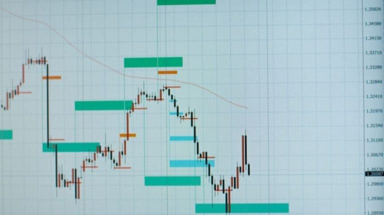 forex-sirketleri